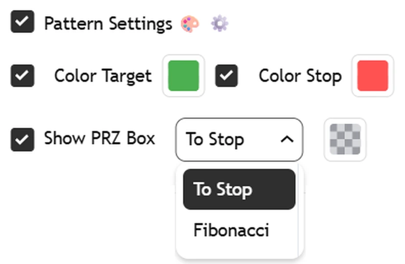 إعدادات Pattern Settings في المؤشر